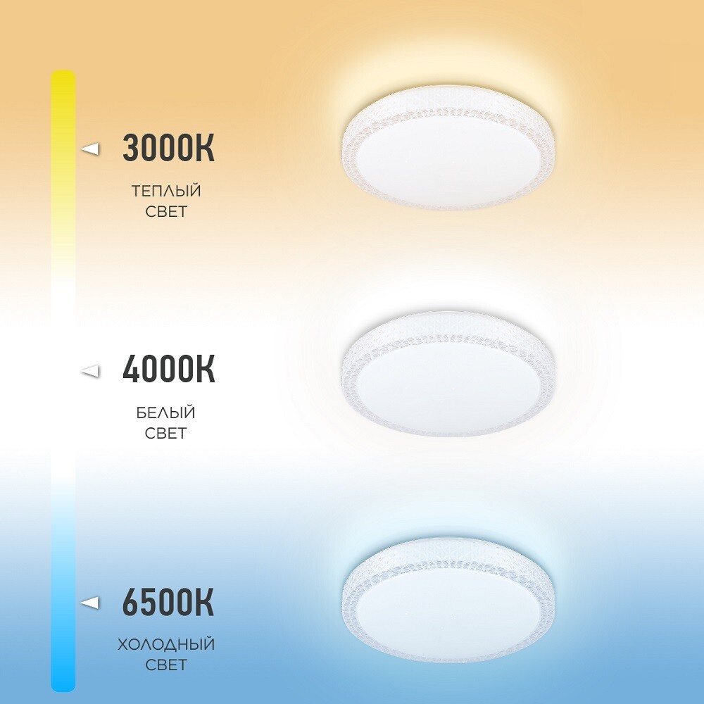 Светильник светодиодный накладной IN HOME Comfort Saphir 3000-6500К 55 Вт IP40 белый с пультом
Светильник светодиодный накладной IN HOME Comfort Saphir 3000-6500К 55 Вт IP40 белый с пультом