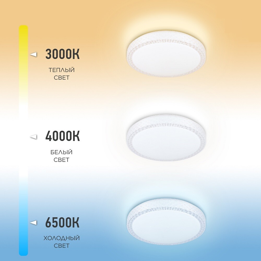 Светильник светодиодный накладной IN HOME Comfort Saphir 3000-6500К 75 Вт IP40 белый с пультом
Светильник светодиодный накладной IN HOME Comfort Saphir 3000-6500К 75 Вт IP40 белый с пультом