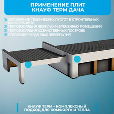Пенополистирол Knauf Therm Дача 50х1000х1000 мм