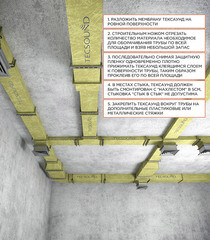 Мембрана звукоизоляционная Tecsound SY 70 3,7х1220х5000 мм 6,1 кв.м самоклеящаяся - фото 2