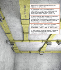 Мембрана звукоизоляционная Tecsound SY 70 3,7х1220х5000 мм 6,1 кв.м самоклеящаяся - фото 3