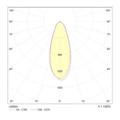 Спот светодиодный потолочный встраиваемый Maytoni Phill 4000 К 9 Вт 4,5 кв.м белый IP20 (DL014-6-L9W) - фото 4