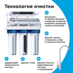 Фильтр для воды Барьер Профи Осмо 100 пятиступенчатый обратного осмоса 0,0001/1/5 мкм - фото 6