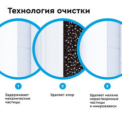 Комплект картриджей для фильтра Барьер Профи Осмо предфильтр для обратного осмоса 10SL - фото 6