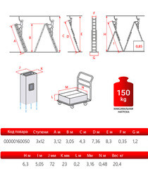 Лестница алюминиевая трансформер трехсекционная 12 ступеней Новая высота профессиональная - фото 2