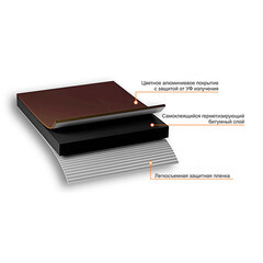 Лента гидроизоляционная Nicoband коричневая 10 м х 10 см - фото 8