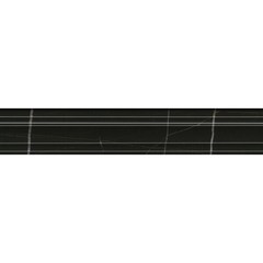 Плитка бордюр Kerama Marazzi Багет Греппи черный глянцевый 400х73 мм