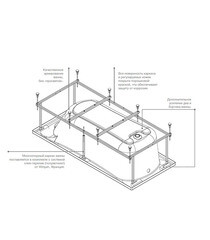 Каркас для ванны акриловой Roca BeeСool 180х80 см с монтажным набором (Z.RU93.0.278.6) - фото 2