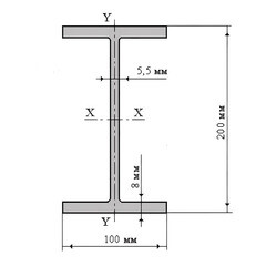 Балка горячекатаная (двутавр) №20 6 м - фото 3