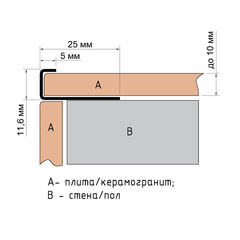 Профиль для плитки до 10 мм окантовочный Г-образный нержавеющая сталь 2700х25х11,6 мм - фото 3