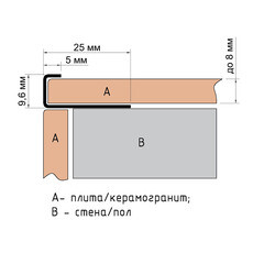 Профиль для плитки до 8 мм матовый Г-образный нержавеющая сталь 2700х25х9,6 мм - фото 2
