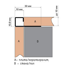 Профиль для плитки до 10 мм окантовочный нержавеющая сталь матовый 2700х30х10,8 мм - фото 2