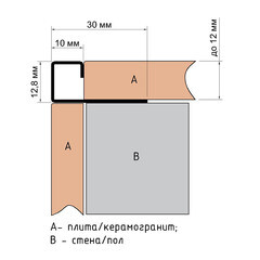 Профиль для плитки до 12 мм матовый нержавеющая сталь 2700х30х12,8 мм - фото 2