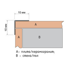 Уголок для плитки полированный прямой наружный нержавеющая сталь 2700х10х10 мм - фото 2