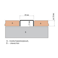 Профиль для плитки до 10 мм матовый П-образный нержавеющая сталь 2700х25х10 мм - фото 3
