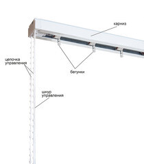 Карниз для вертикальных жалюзи 280 см - фото 2