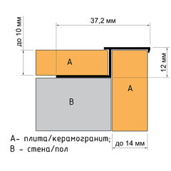 Профиль для плитки окантовочный алюминиевый 2500х37,2х12 мм - фото 2