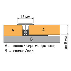Профиль для напольных покрытий до 8 мм Т-образный алюминиевый 2700х13х9,1 мм - фото 3