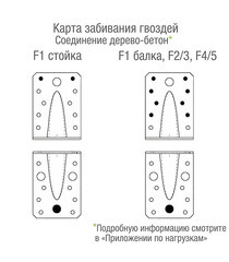 Уголок крепежный усиленный оцинкованный 90х90х65х2.5 мм GAH ALBERTS - фото 6