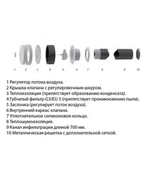 Клапан приточный Ore d125 мм (КИВ12507) - фото 3