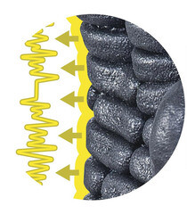 Перчатки 7 нитей неопреновое покрытие виброзащитные Delta Plus черные 10 (XL) (VV904JA10) - фото 2