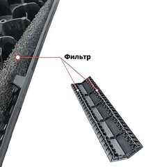 Фильтр для конькового аэратора Docke - фото 3