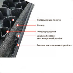 Фильтр для конькового аэратора Docke - фото 2