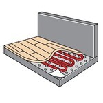 Изоляция в системе Теплый пол