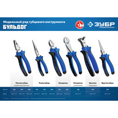 Плоскогубцы комбинированные Зубр Профессионал 180 мм (2201-1-18_z02) - фото 7