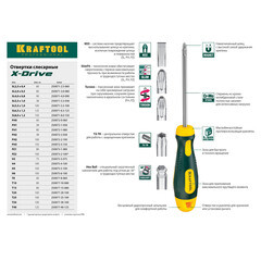 Отвертка плоская SL2.5 60 мм Kraftool Expert (250071-2.5-060) - фото 5