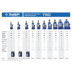 Домкрат гидравлический бутылочный Зубр 4 т (43060-4_z01) - фото 7