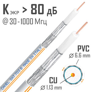 Кабель коаксиальный телевизионный SAT 703 В 1х1,13 мм экранированный Cavel — купить в Выборге: цены, характеристики, отзывы и фото в интернет-магазине Петрович.