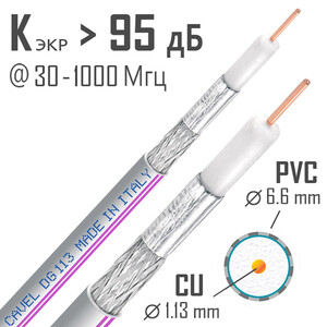 Кабель коаксиальный телевизионный DG 113 1х1,13 мм экранированный Cavel — купить в Санкт-Петербурге: цены, характеристики, отзывы и фото в интернет-магазине Петрович.