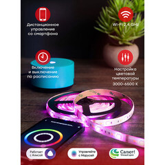 Лента светодиодная умная EKF Connect RGBW 3 м (slswf-3-rgbw) - фото 3