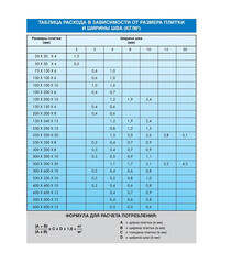 Затирка цементная Mapei Ultracolor Plus 100 белая 2 кг - фото 3