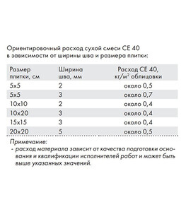 Затирка цементная Церезит CE 40 aquastatic 49 кирпичная 2 кг — купить в Москве: цены, характеристики, отзывы и фото в интернет-магазине Петрович.