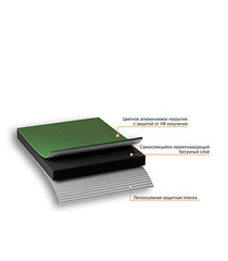 Лента гидроизоляционная Nicoband зеленая 3 м х 10 см - фото 2