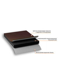 Лента гидроизоляционная Nicoband коричневая 3 м х 10 см - фото 2