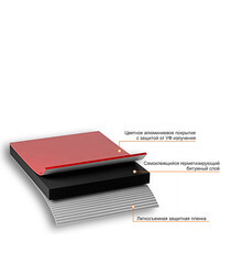 Лента гидроизоляционная Nicoband красная 3 м х 10 см - фото 3