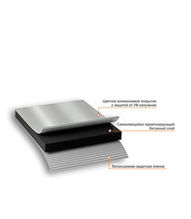 Лента гидроизоляционная Nicoband серебристая 3 м х 10 см - фото 6