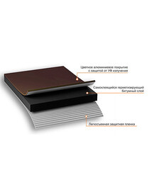 Лента гидроизоляционная Nicoband коричневая 10 м х 15 см - фото 7