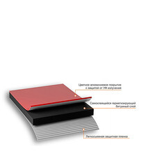 Лента гидроизоляционная Nicoband красная 10 м х 15 см - фото 6