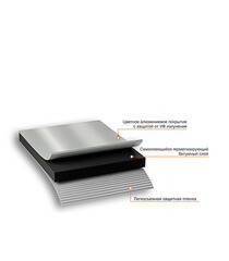 Лента гидроизоляционная Nicoband серебристая 10 м х 15 см - фото 7