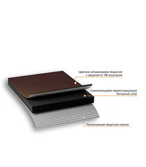 Лента гидроизоляционная Nicoband коричневая 10 м х 30 см - фото 3