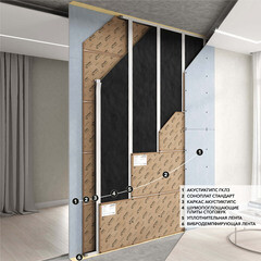 Панель звукоизоляционная Соноплат Стандарт Плюс 12х800х1200 мм - фото 4