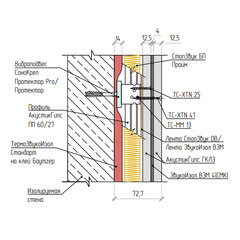 Мембрана звукоизоляционная Звукоизол ВЭМ СМК 2х1200х2500 мм 3 кв.м самоклеящаяся - фото 2