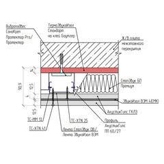 Мембрана звукоизоляционная Звукоизол ВЭМ СМК 4х1200х2500 мм 3 кв.м самоклеящаяся - фото 2