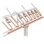 Обогрев водосточных систем и кровли