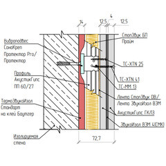 Шумоизоляция СтопЗвук БП Прайм 27х600х1200 мм 5,76 кв.м - фото 3