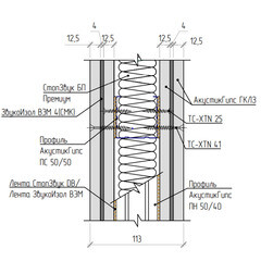 Мембрана звукоизоляционная Звукоизол ВЭМ 4х1200х2500 мм 3 кв.м - фото 4